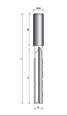 カスタム微細粒超硬チップの TCT ほぞ穴ドリル (16 MM シャンク）